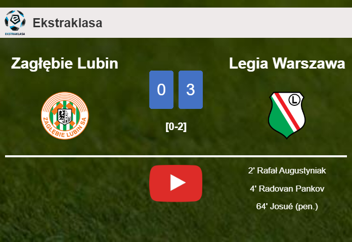 Legia Warszawa defeats Zagłębie Lubin 3-0. HIGHLIGHTS
