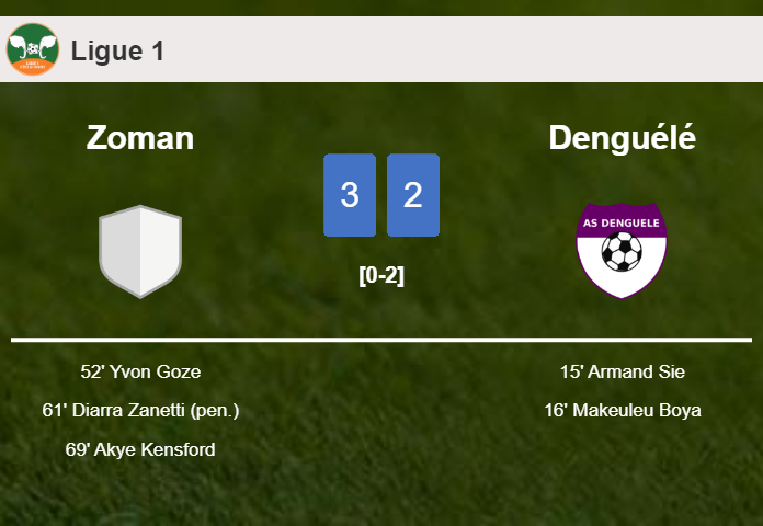 Zoman defeats Denguélé after recovering from a 0-2 deficit