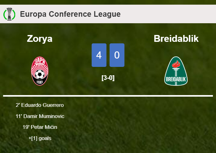 Zorya destroys Breidablik 4-0 showing huge dominance