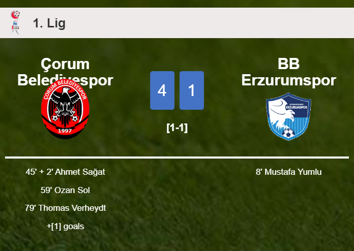 Çorum Belediyespor obliterates BB Erzurumspor 4-1 after playing a fantastic match