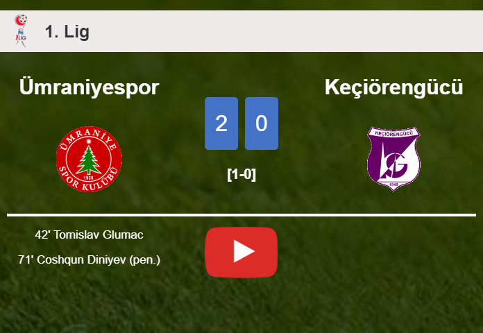Ümraniyespor conquers Keçiörengücü 2-0 on Saturday. HIGHLIGHTS