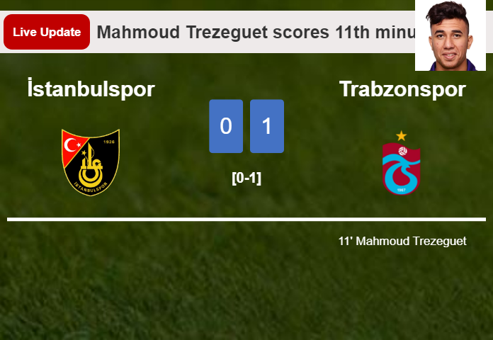 İstanbulspor vs Trabzonspor live updates: Mahmoud Trezeguet scores opening goal in Super Lig match (0-1)