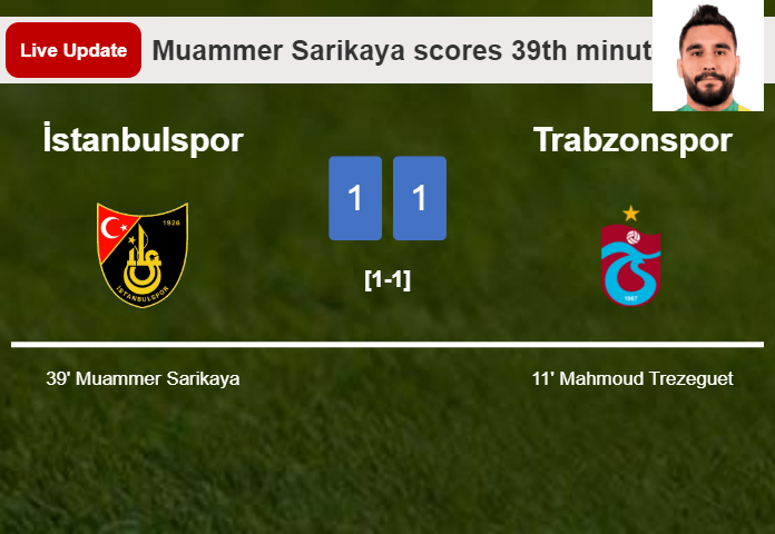LIVE UPDATES. İstanbulspor draws Trabzonspor with a goal from Muammer Sarikaya in the 39th minute and the result is 1-1