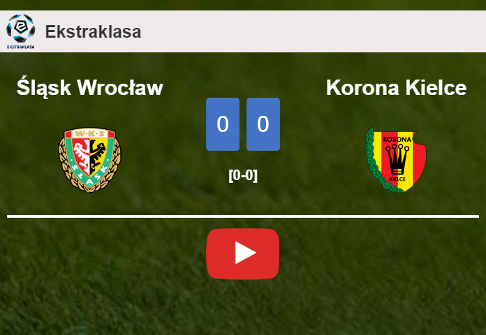 Korona Kielce stops Śląsk Wrocław with a 0-0 draw. HIGHLIGHTS