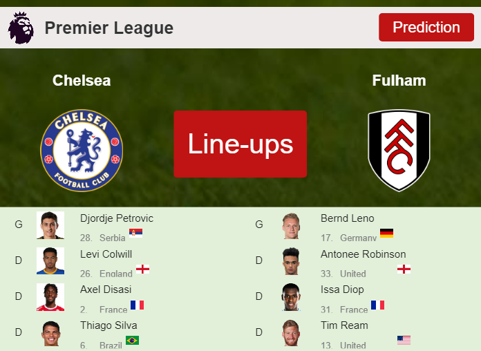 PREDICTED STARTING LINE UP: Chelsea vs Fulham - 13-01-2024 Premier League - England
