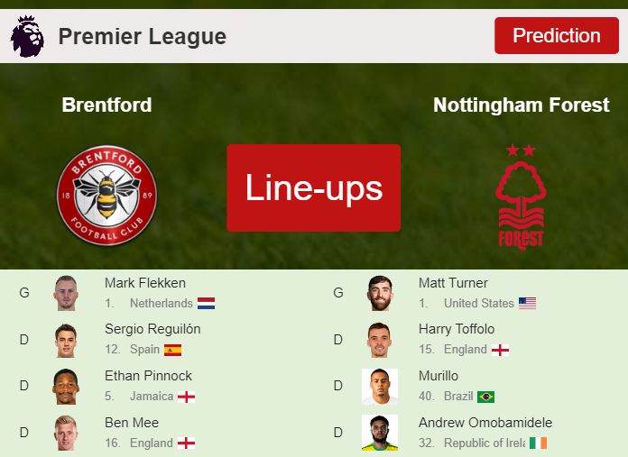 PREDICTED STARTING LINE UP: Brentford vs Nottingham Forest - 20-01-2024 Premier League - England