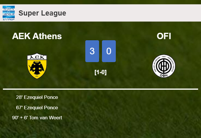 AEK Athens beats OFI 3-0