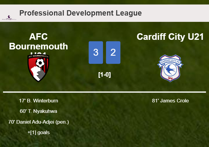 AFC Bournemouth U21 tops Cardiff City U21 3-2
