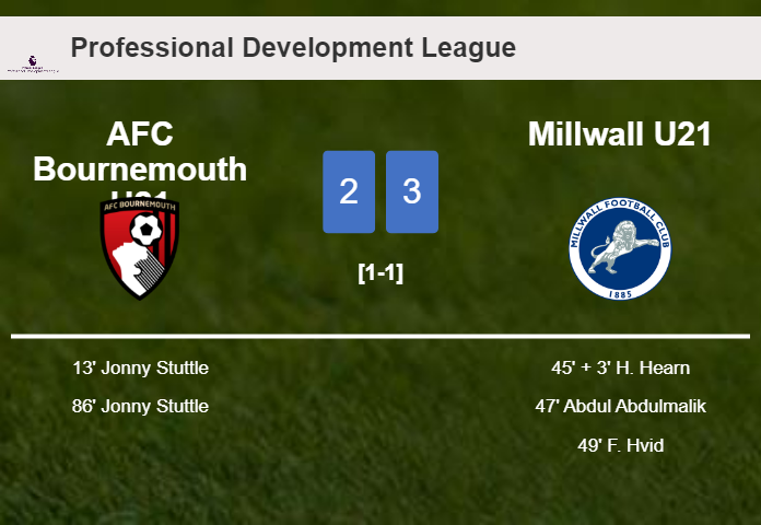 Millwall U21 conquers AFC Bournemouth U21 3-2