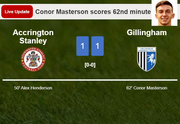 LIVE UPDATES. Gillingham draws Accrington Stanley with a goal from Conor Masterson in the 62nd minute and the result is 1-1