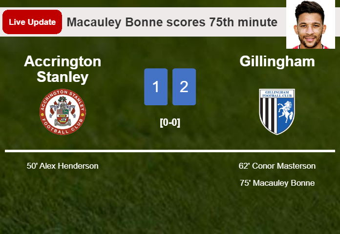 LIVE UPDATES. Gillingham takes the lead over Accrington Stanley with a goal from Macauley Bonne in the 75th minute and the result is 2-1