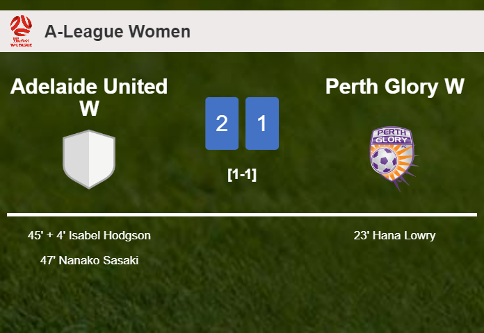 Adelaide United W recovers a 0-1 deficit to defeat Perth Glory W 2-1