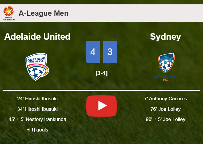 Adelaide United overcomes Sydney 4-3 with 3 goals from H. Ibusuki. HIGHLIGHTS