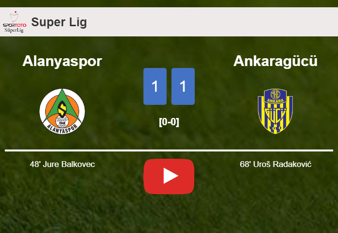 Alanyaspor and Ankaragücü draw 1-1 on Tuesday. HIGHLIGHTS