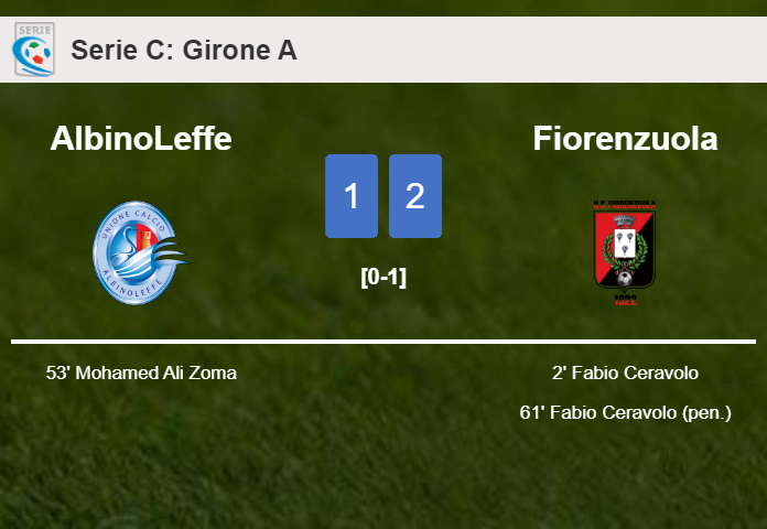Fiorenzuola defeats AlbinoLeffe 2-1 with F. Ceravolo scoring a double