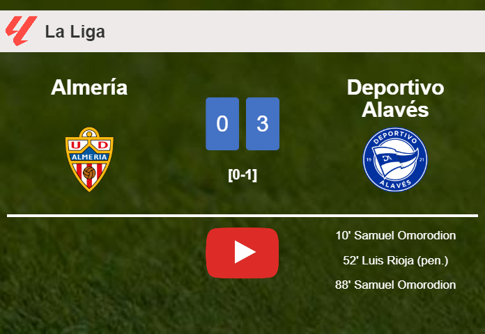 Deportivo Alavés overcomes Almería 3-0. HIGHLIGHTS