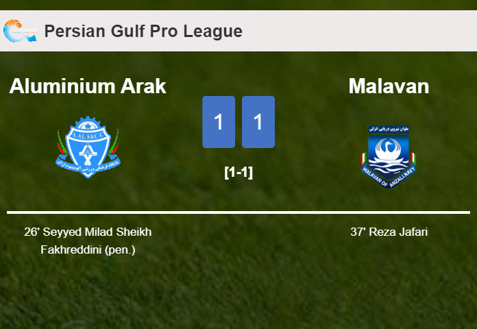 Aluminium Arak and Malavan draw 1-1 on Sunday