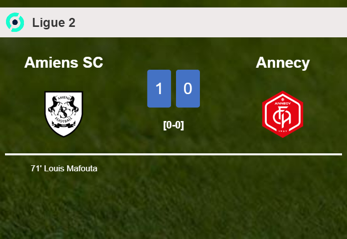 Amiens SC overcomes Annecy 1-0 with a goal scored by L. Mafouta