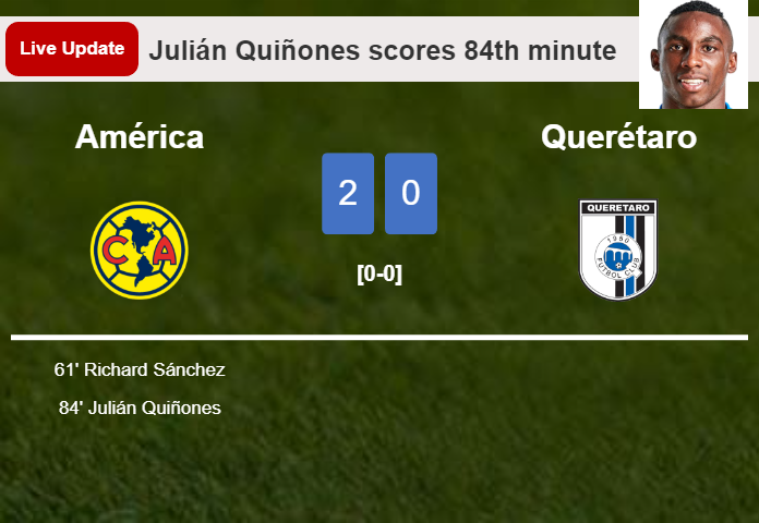 LIVE UPDATES. América extends the lead over Querétaro with a goal from Julián Quiñones in the 84th minute and the result is 2-0
