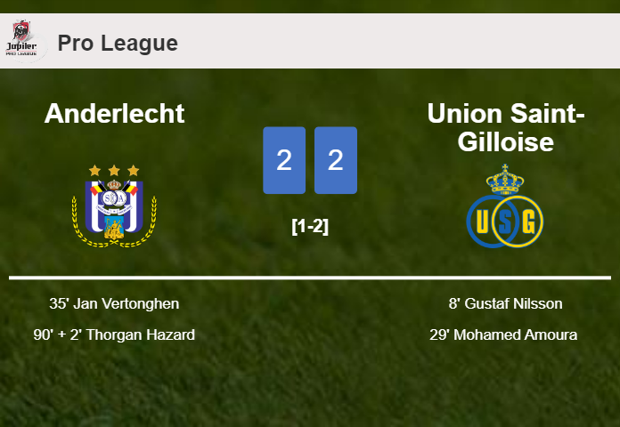 Anderlecht manages to draw 2-2 with Union Saint-Gilloise after recovering a 0-2 deficit