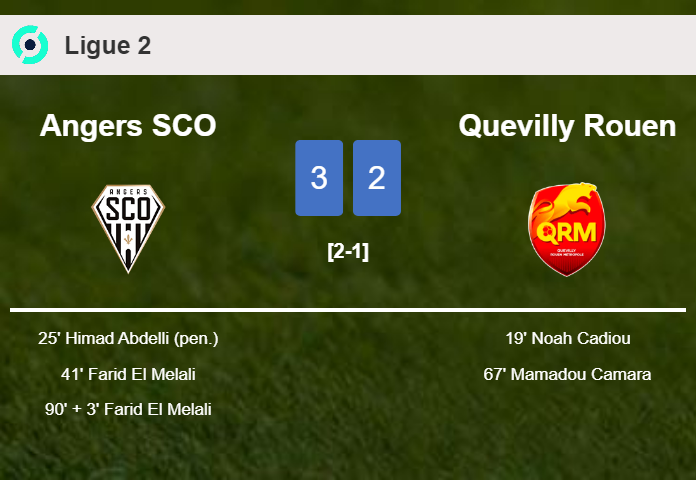Angers SCO conquers Quevilly Rouen 3-2