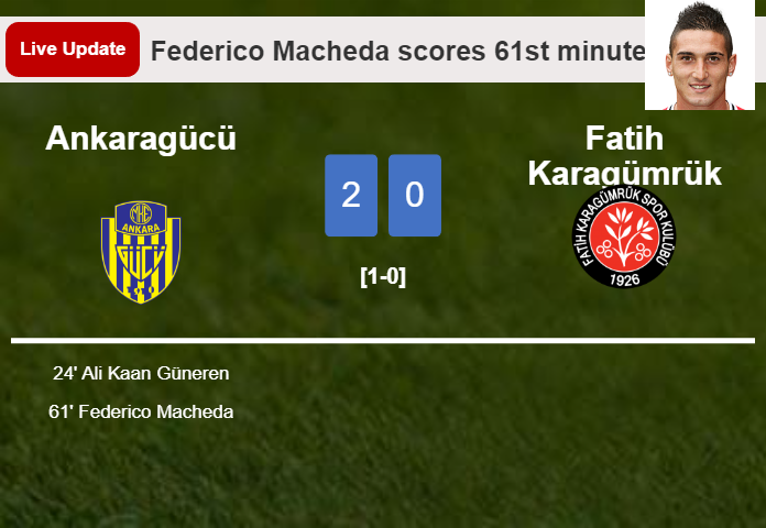 LIVE UPDATES. Ankaragücü scores again over Fatih Karagümrük with a goal from Federico Macheda in the 61st minute and the result is 2-0