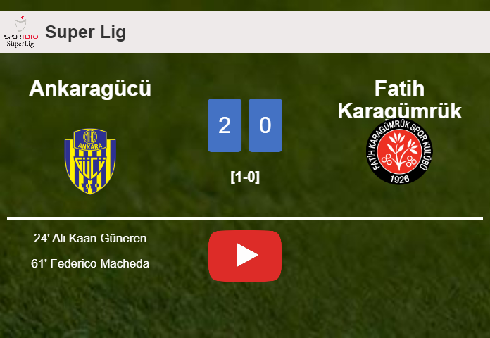 Ankaragücü defeats Fatih Karagümrük 2-0 on Wednesday. HIGHLIGHTS
