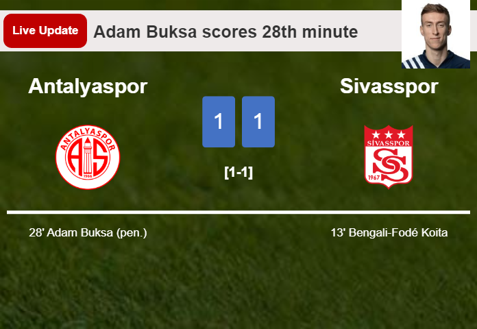 LIVE UPDATES. Antalyaspor draws Sivasspor with a penalty from Adam Buksa in the 28th minute and the result is 1-1