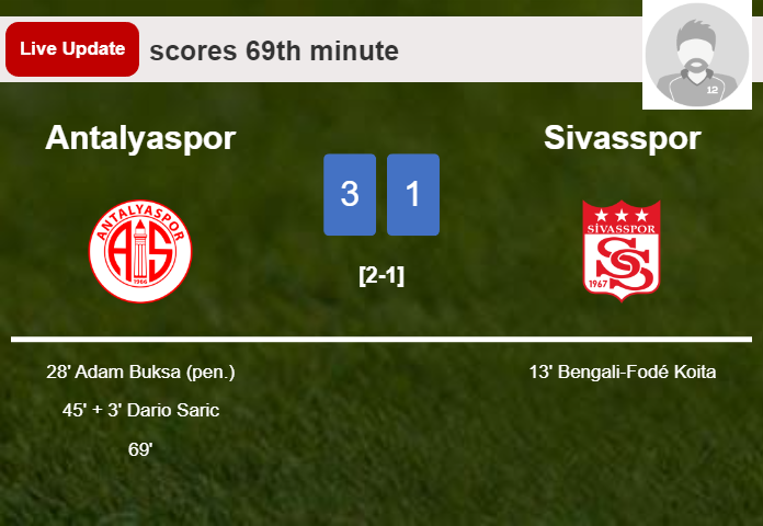 LIVE UPDATES. Antalyaspor takes the lead over Sivasspor with a goal from Dario Saric in the 45th minute and the result is 2-1