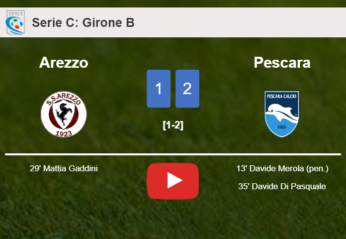 Pescara tops Arezzo 2-1. HIGHLIGHTS