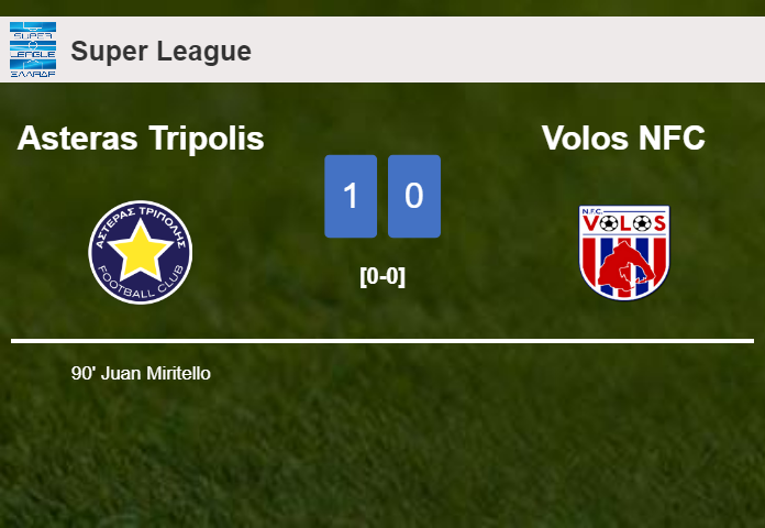 Asteras Tripolis tops Volos NFC 1-0 with a late goal scored by J. Miritello