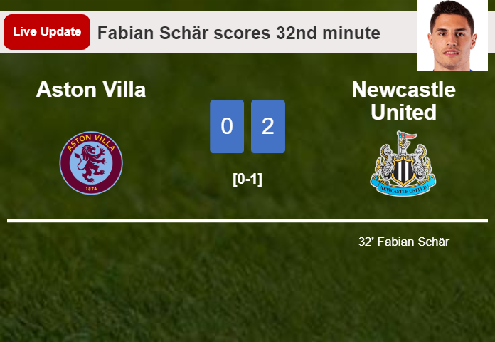 LIVE UPDATES. Newcastle United scores again over Aston Villa with a goal from Fabian Schär in the 36th minute and the result is 2-0