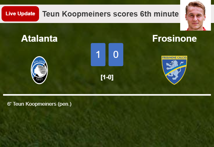 LIVE UPDATES. Atalanta leads Frosinone 1-0 after Teun Koopmeiners converted a penalty in the 6th minute