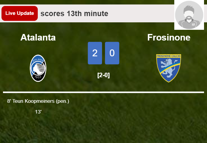 LIVE UPDATES. Atalanta extends the lead over Frosinone with a goal from  in the 13th minute and the result is 2-0