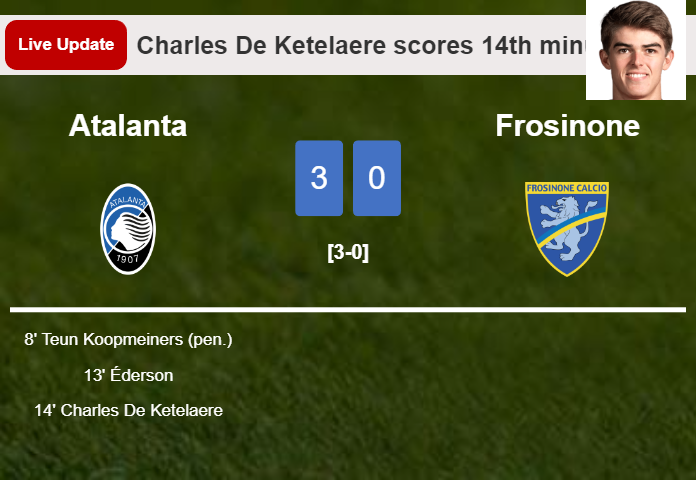 LIVE UPDATES. Atalanta scores again over Frosinone with a goal from Charles De Ketelaere in the 14th minute and the result is 3-0