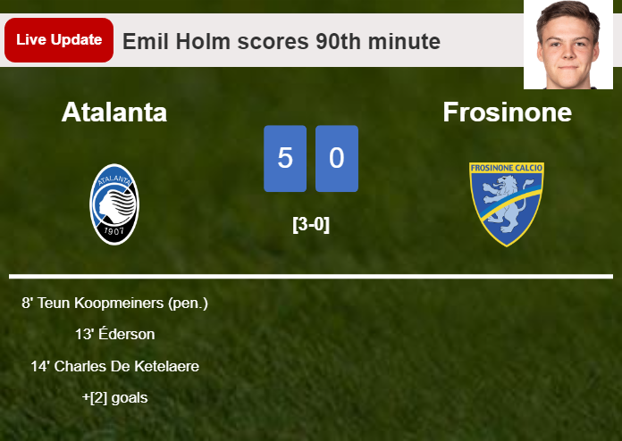 LIVE UPDATES. Atalanta scores again over Frosinone with a goal from Emil Holm in the 90th minute and the result is 5-0