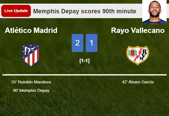 LIVE UPDATES. Atlético Madrid takes the lead over Rayo Vallecano with a goal from Memphis Depay in the 90th minute and the result is 2-1