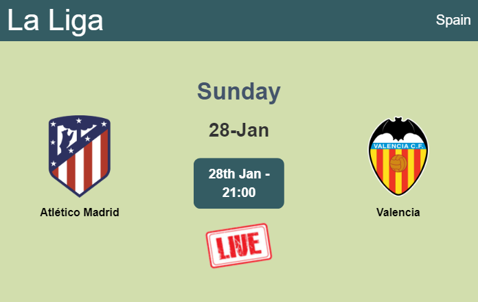How to watch Atlético Madrid vs. Valencia on live stream and at what time