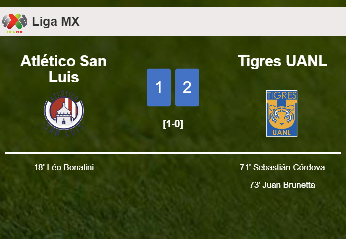 Tigres UANL recovers a 0-1 deficit to conquer Atlético San Luis 2-1