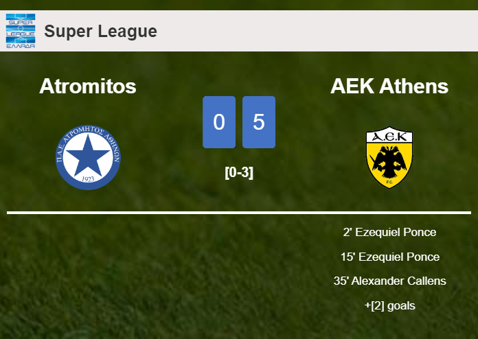 AEK Athens tops Atromitos 5-0 after playing a incredible match