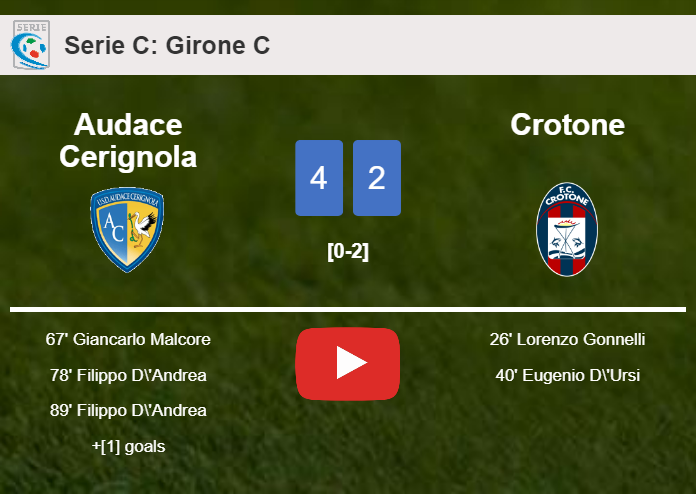 Audace Cerignola tops Crotone after recovering from a 0-2 deficit. HIGHLIGHTS