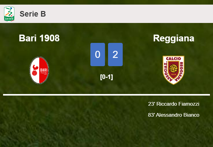 Reggiana beats Bari 1908 2-0 on Saturday