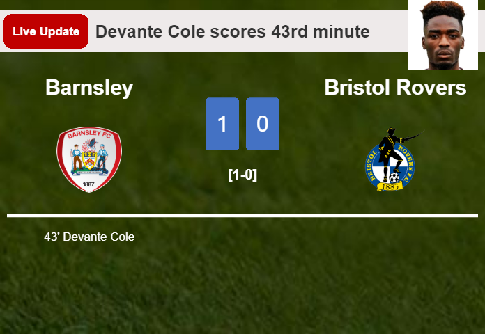 Barnsley vs Bristol Rovers live updates: Devante Cole scores opening goal in League One encounter (1-0)