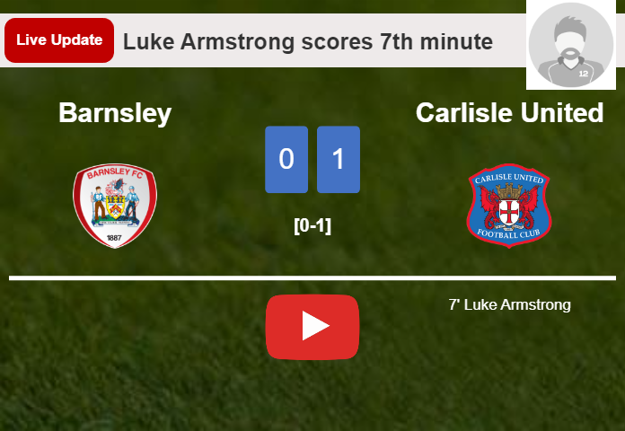 Barnsley vs Carlisle United live updates: Luke Armstrong scores opening goal in League One match (0-1)