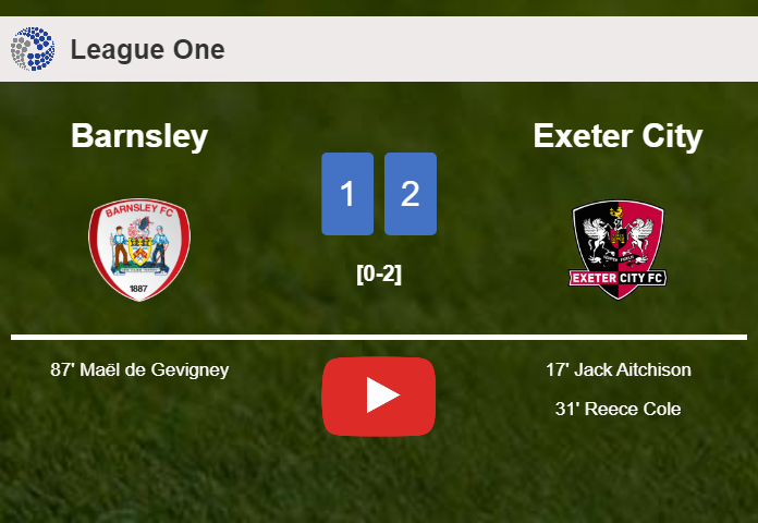 Exeter City seizes a 2-1 win against Barnsley. HIGHLIGHTS