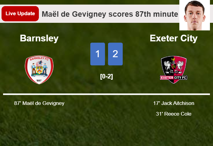 LIVE UPDATES. Barnsley getting closer to Exeter City with a goal from Maël de Gevigney in the 87th minute and the result is 1-2