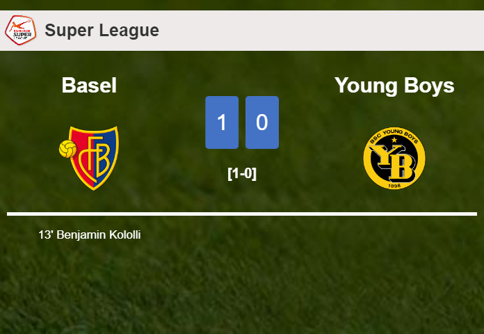 Basel tops Young Boys 1-0 with a goal scored by B. Kololli