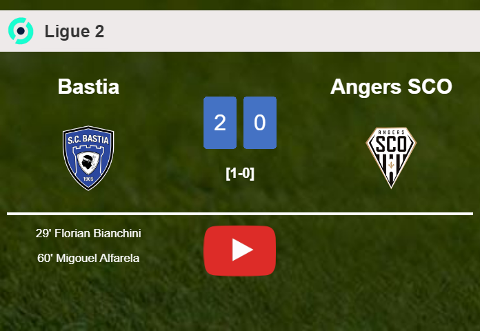 Bastia defeated Angers SCO with a 2-0 win. HIGHLIGHTS