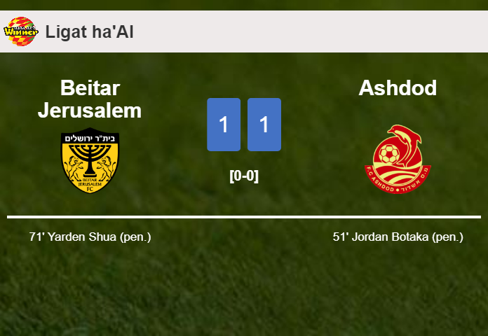 Beitar Jerusalem and Ashdod draw 1-1 on Monday