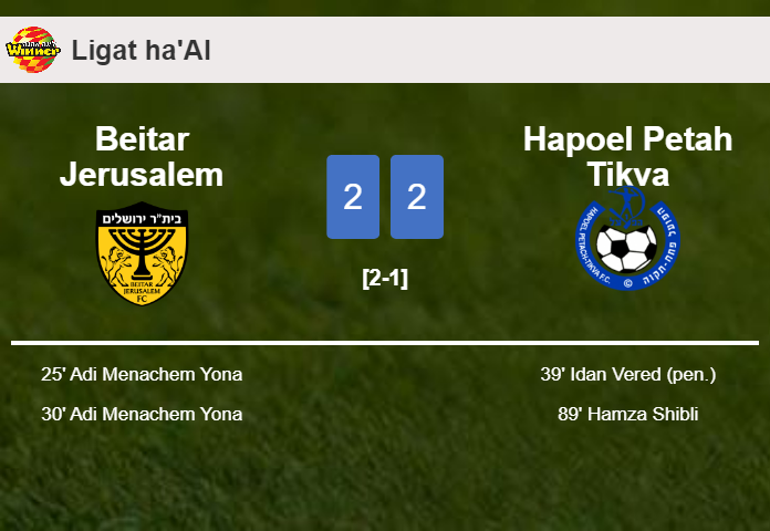 Hapoel Petah Tikva manages to draw 2-2 with Beitar Jerusalem after recovering a 0-2 deficit